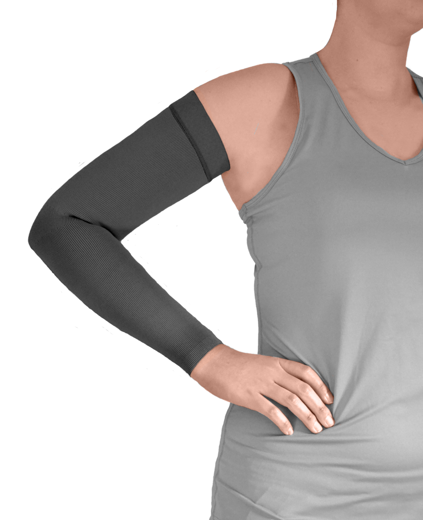 How Do Compression Garments Work? Lymphedema Products