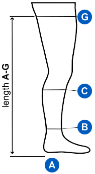 Juzo Dynamic Thigh High Compression Stockings 20-30/30-40 mmHg