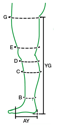 Sizing Image